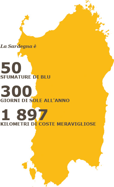 Sardegna